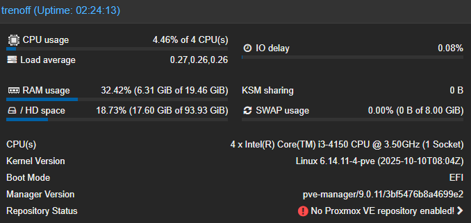 Photo du matériel utilisé pour le serveur Proxmox
